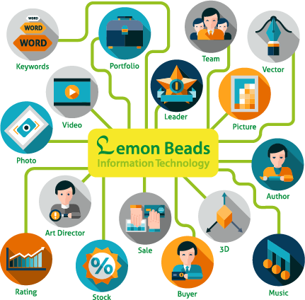 lemon beads